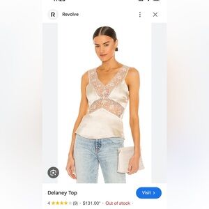 camilla cohelo delaney lace top